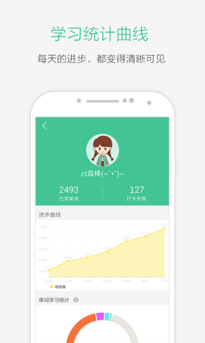 知米背单词官方最新版下载图片2