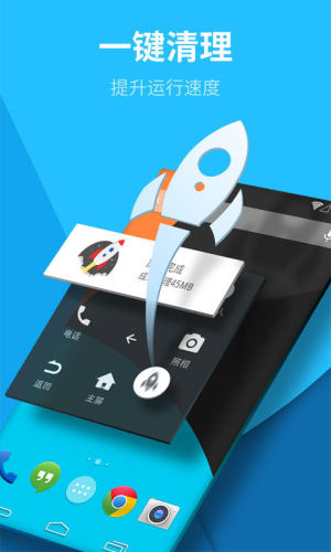 EasyTouch׿D4