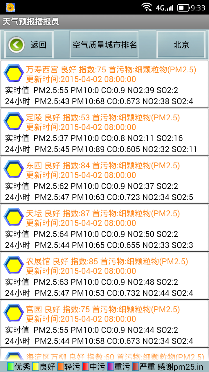 A󲥈T֙CappD2: