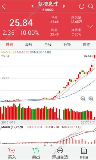 ����Ļ��ֻ���app����ͼ1: