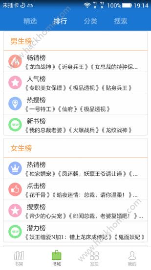 anyviewĶappٷͼ2:
