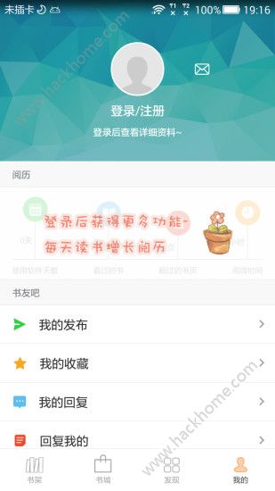 anyviewĶappٷͼ4: