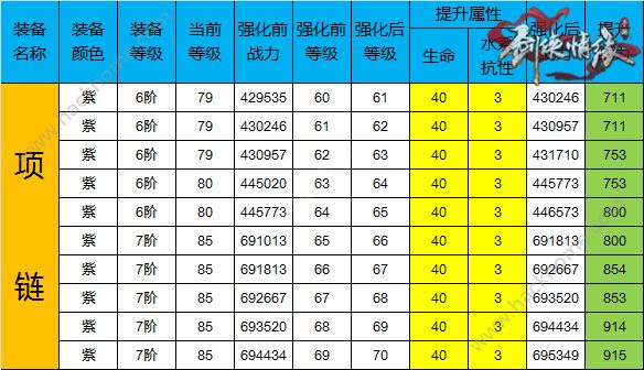 b龉[61-70ȼ輰һ[DƬ3