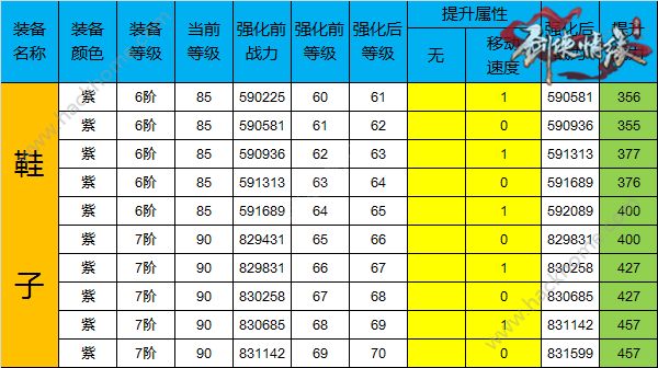 b龉[61-70ȼ輰һ[DƬ10