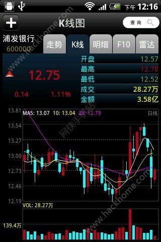 XپWAPPD1: