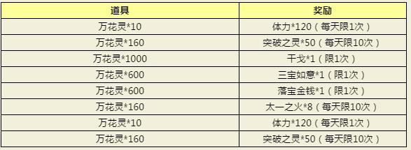 Ӣ۰˹(ji)(dng)ȫ 41-42յʯԔ
