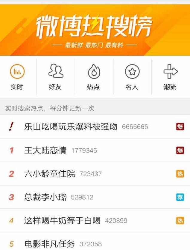 ���˽���ô��΢�����ѣ�4.1���˽�΢��������ô��