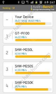 AndroBench5.1°汾ͼ1: