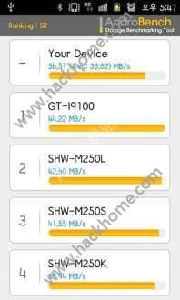 AndroBench5.1پWhD1: