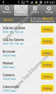AndroBench5.1پWhD4:
