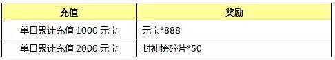 Ӣ۰424-425հAӡֵͻӃ(ni)һ[