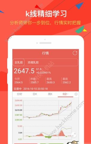 ���˻���Ͷ�ʹٷ�app�����ֻ���ͼ1: