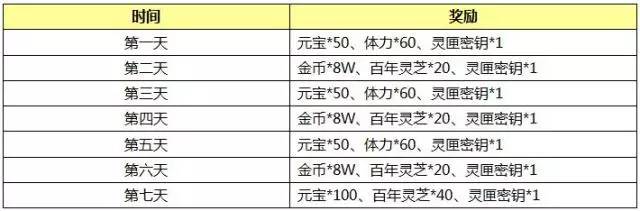 Ӣ۰511-517ջ(dng)ȫ ۳䷵(dng)(ni)Ԕ