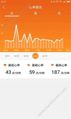 bong手环官方版下载app图片1