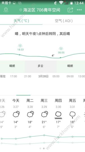 彩云天气预报官方下载最新版本图片1