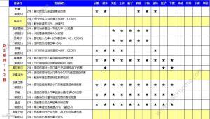 ½1.5汾װȫ 1.5汾װԽͼƬ1