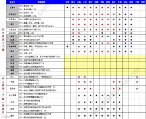 ½1.5汾װȫ 1.5汾װԽͼƬ3