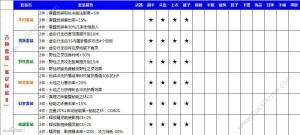 ½1.5汾װȫ 1.5汾װԽͼƬ4