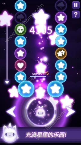 �λ���Ե��׿�棨FASTAR��ͼ3: