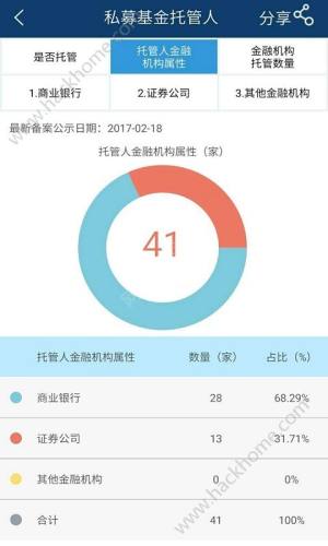 银河证券私募汇app官方版下载图片1