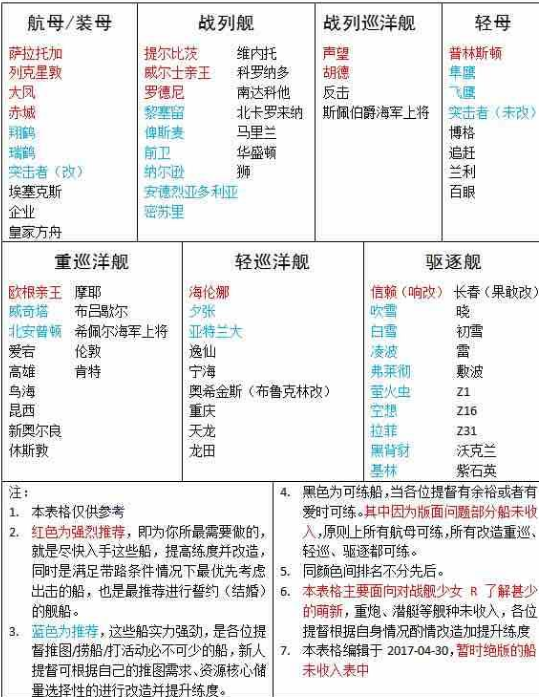 սŮRԴȫ ǿսƼһ[ͼ]