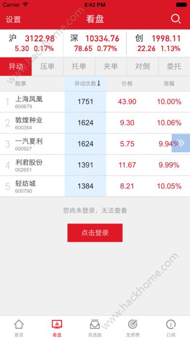 ������appƻ��������ͼ1: