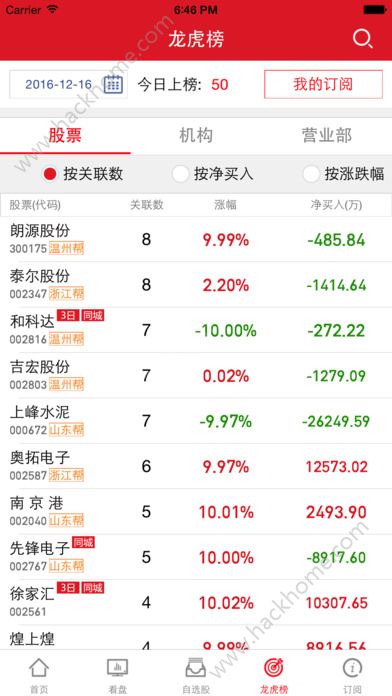 ������appƻ��������ͼ3: