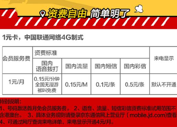 京东1元卡怎么收费？京东一元卡具体套餐资费介绍[图]