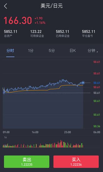 ӯ�»�ٷ�app�����ֻ���ͼ3: