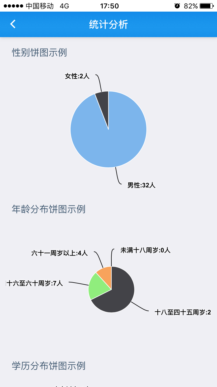 appٷͼ2: