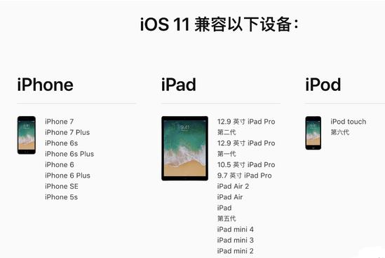 ios11֧iPhone5ios11֧iPhone5c