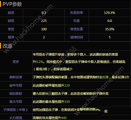 궷޹AWP-ô AWP-Խ[ͼ]ͼƬ3