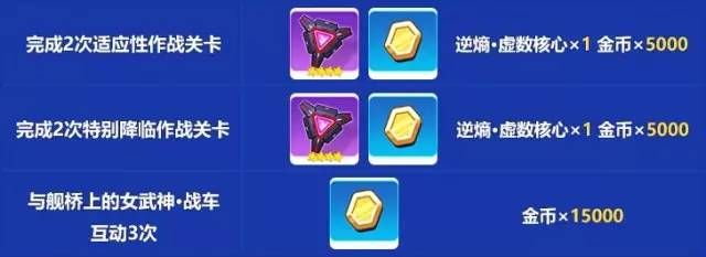 3ͼƻԴȫ ͼƻͨش򷨼һͼƬ3