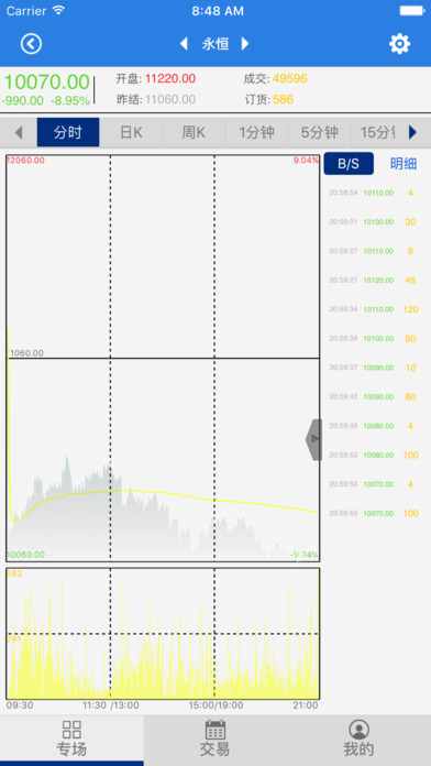 �����������۹ٷ��ֻ���app���ذ�װͼ1: