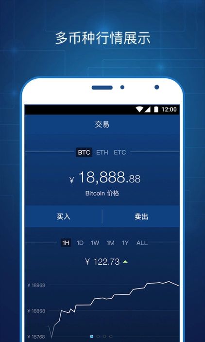 �������ֻ���app���ذ�װͼ4: