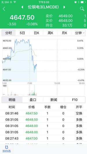 东海期货随身行官方下载图片1