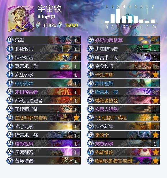 ¯ʯ˵ðģʽ bossͨعͼƬ10