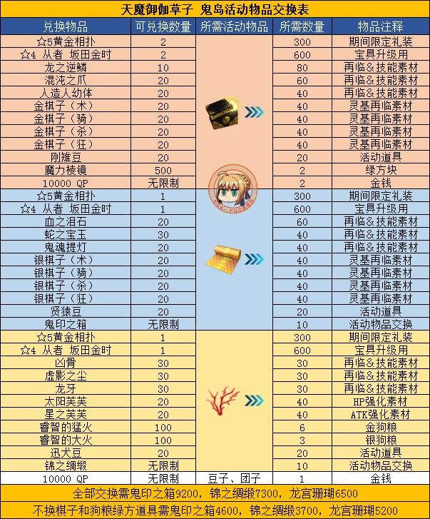 FGO8¹uӃQϹ uӲσQ[D]DƬ1