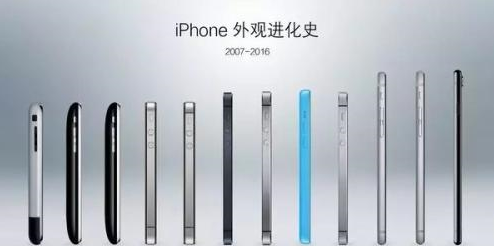 iphoneʮʲôʱ򷢲iphone10淢ʱ