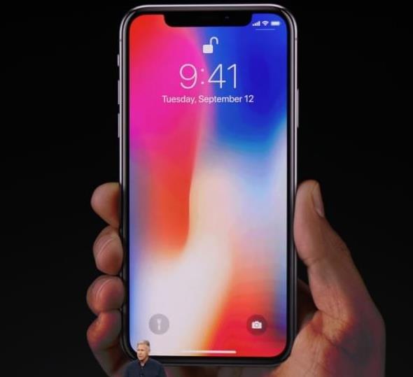 iPhone XߴiPhone XĻֱʶ