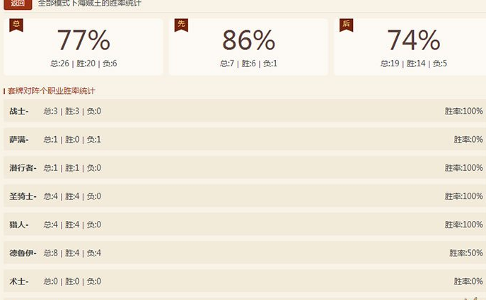 tʯfI\2017fM ¶77%ςf[D]