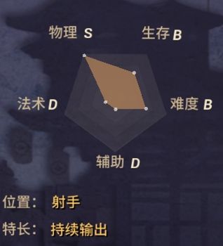 QƽcܽB cBмvDƬ2