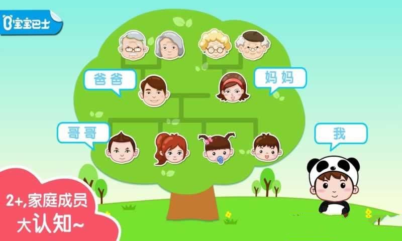 我的家庭树游戏官方正式版v8190000