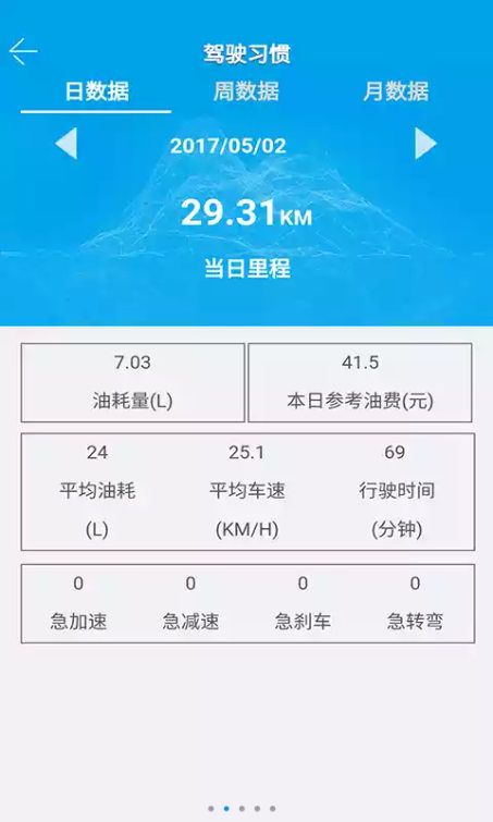 ����С���ֻ���app�ٷ�����ͼ4: