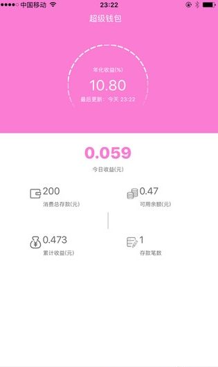 Ի԰appٷֻͼ2: