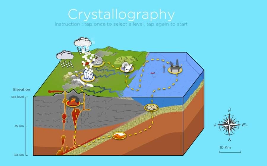 ѧϷ׿İ棨The Geologistͼ1: