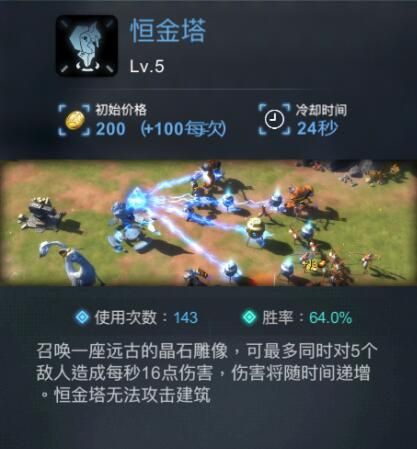 戰爭藝術赤潮神族上分攻略 神族上分心得分享圖片5