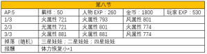 ​kirara fantasiaӴȫ Ӄһ[DƬ20