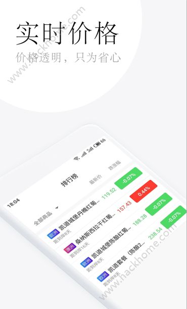캣appٷذװͼ3: