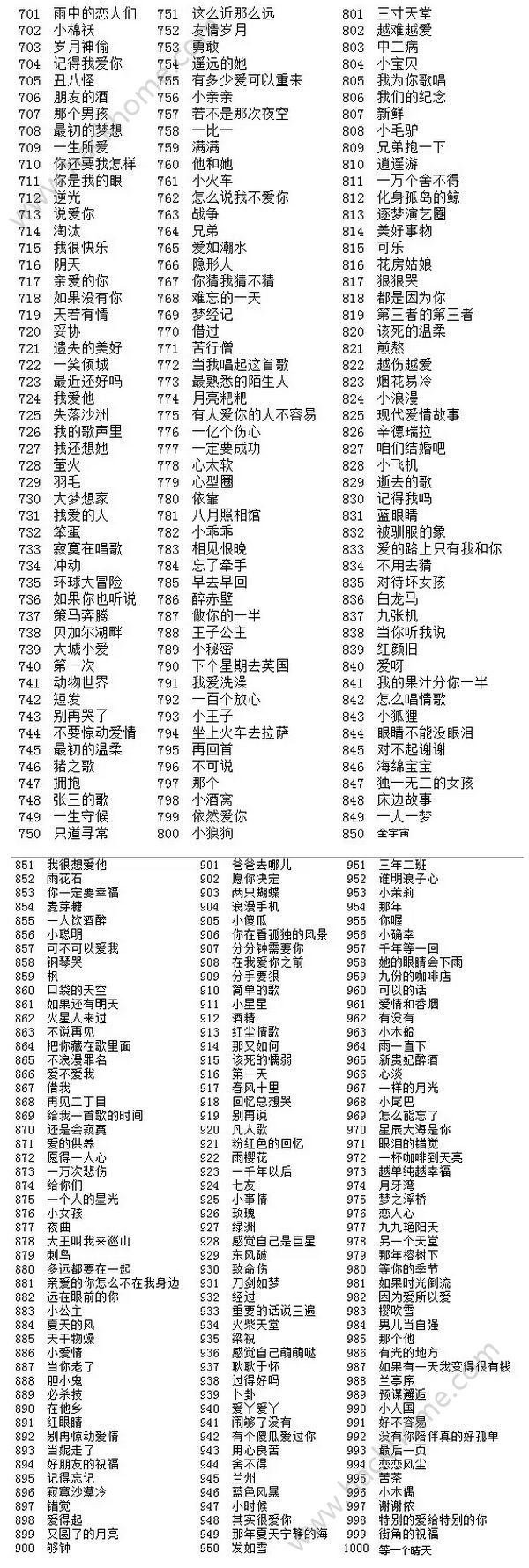 猜歌达人攻略大全 1-1000关全部歌曲答案汇总[多图]图片3